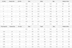 ZapDress V Neck Spaghetti Straps Beach Wedding Dresses For Women 2026 Beads Lace Shinny Boho Bridal Party Gown Customized